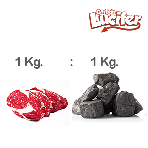 ¿Cuánto carbón necesito para mi asado?